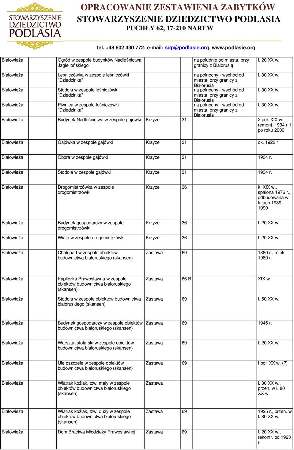 północny - wschód od miasta, przy granicy z Białorusią na północny - wschód od miasta, przy granicy z Białorusią Budynek Nadleśnictwa w zespole gajówki KrzyŜe 31 2 poł. XIX w., remont. 1934 r.