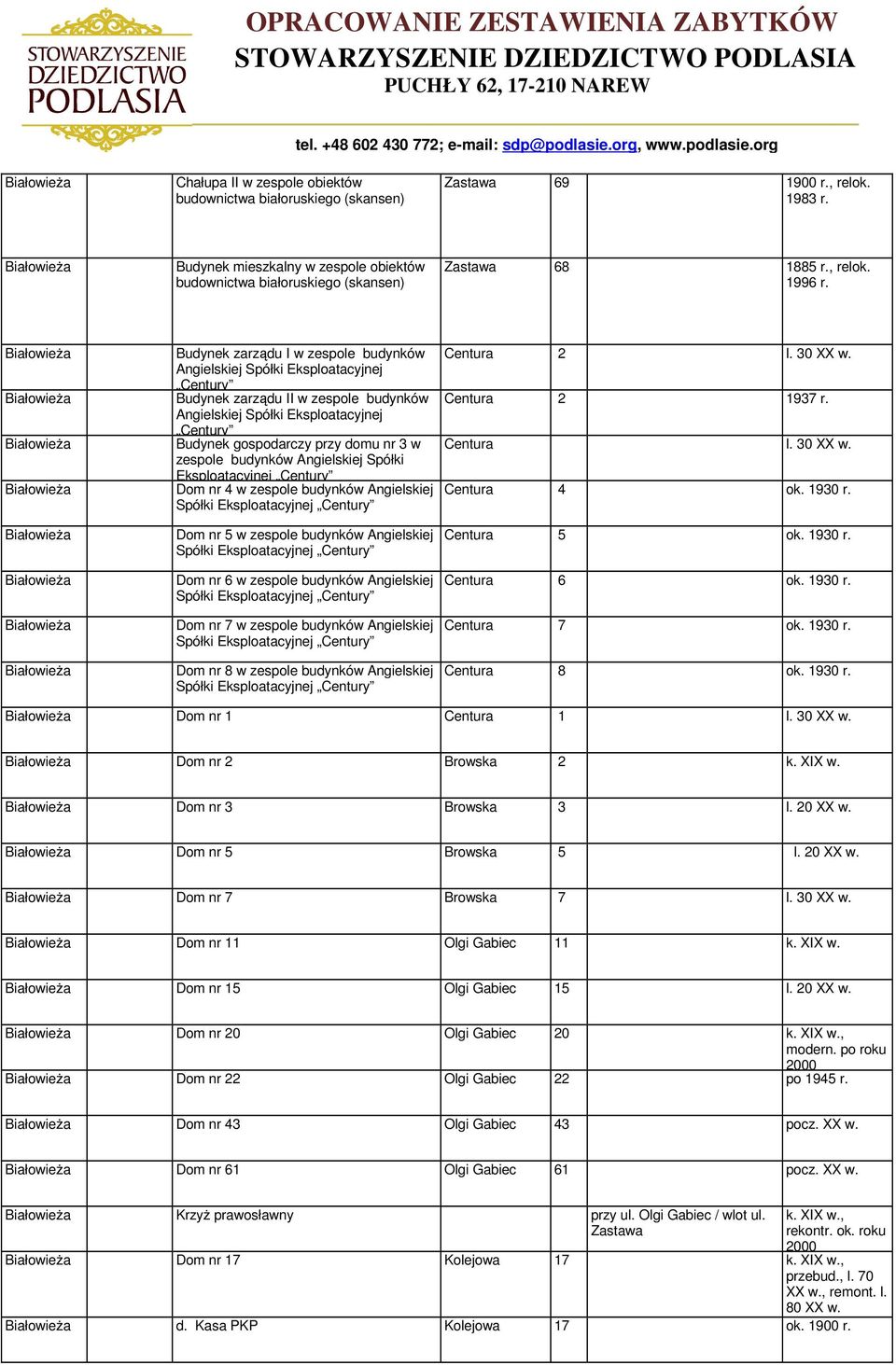 Budynek zarządu I w zespole budynków Angielskiej Spółki Eksploatacyjnej Century Budynek zarządu II w zespole budynków Angielskiej Spółki Eksploatacyjnej Century Budynek gospodarczy przy domu nr 3 w