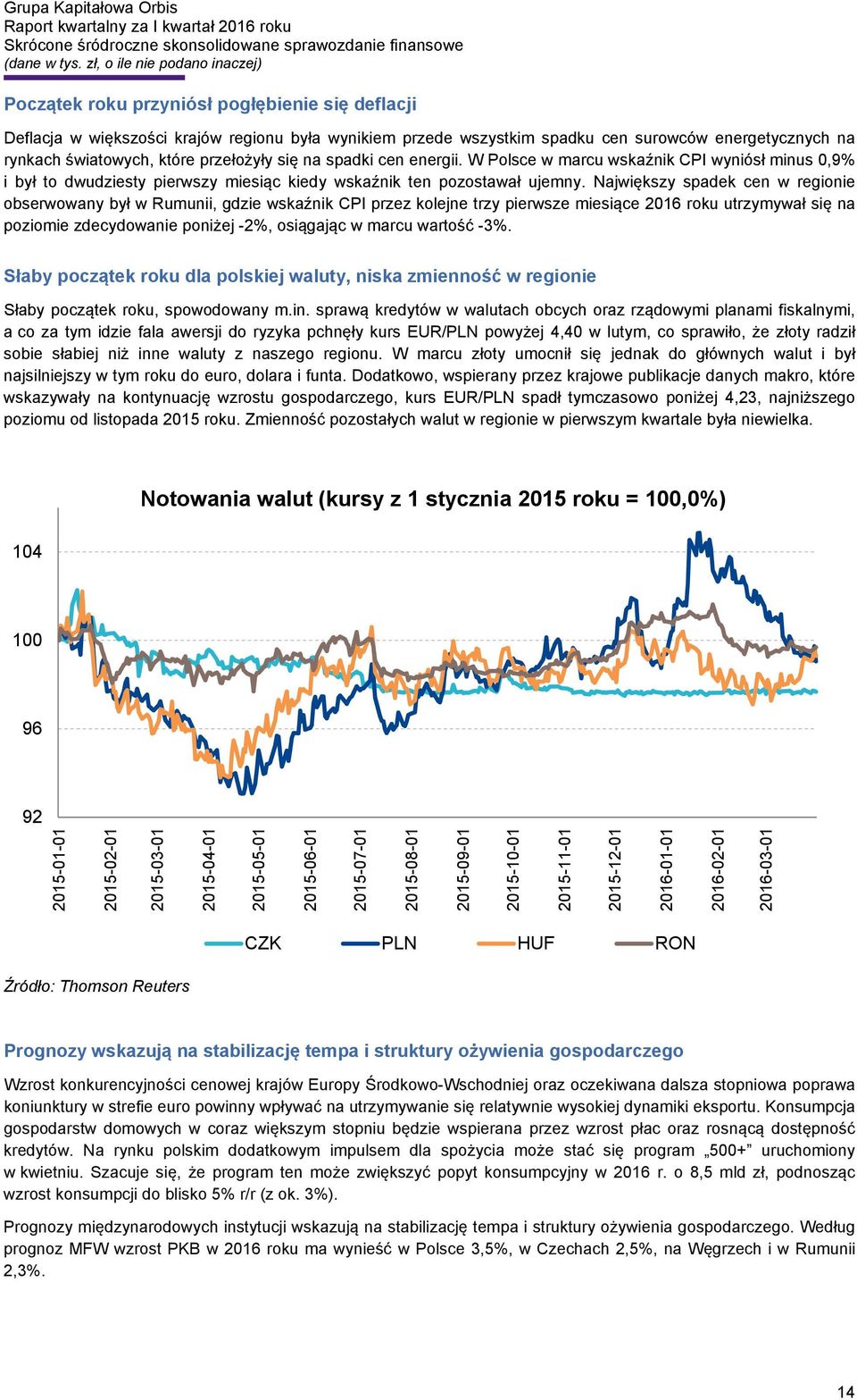 Największy spadek cen w regionie obserwowany był w Rumunii, gdzie wskaźnik CPI przez kolejne trzy pierwsze miesiące 2016 roku utrzymywał się na poziomie zdecydowanie poniżej -2%, osiągając w marcu