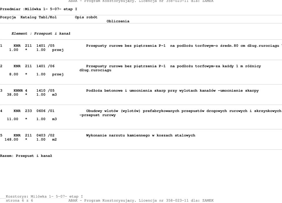 00 przej 3 KNNR 4 1410 /05 Podłoża betonowe i umocnienia skarp przy wylotach kanałów -umocnienie skarpy 38.00 * 1.