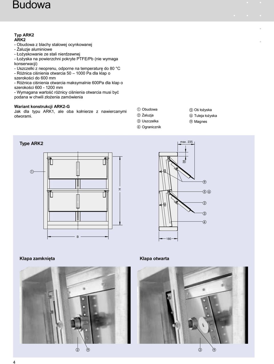 maksymalnie 600Pa dla klap o szerokoci 600-1200 mm - Wymagana warto rónicy cinienia otwarcia musi by podana w chwili zoenia zamówienia Wariant konstrukcji ARK2-G Jak dla