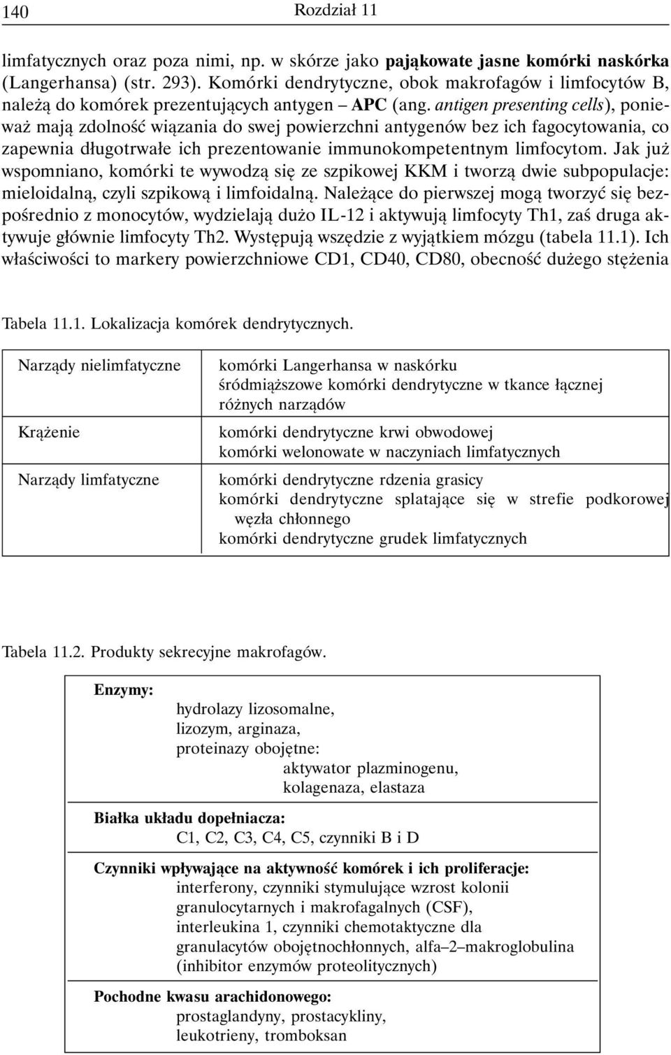 antigen presenting cells), ponieważ mają zdolność wiązania do swej powierzchni antygenów bez ich fagocytowania, co zapewnia długotrwałe ich prezentowanie immunokompetentnym limfocytom.