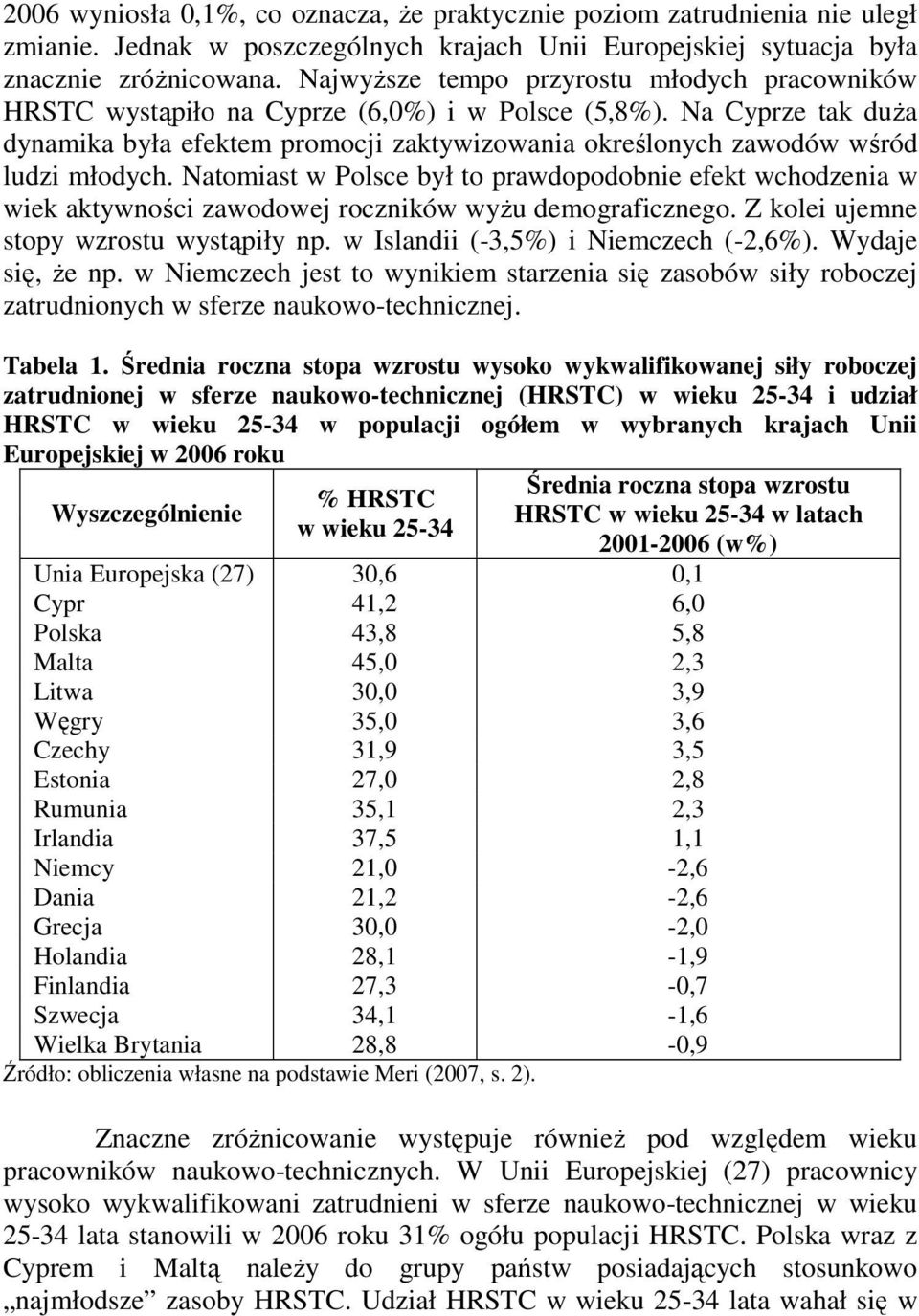 Na Cyprze tak duŝa dynamika była efektem promocji zaktywizowania określonych zawodów wśród ludzi młodych.