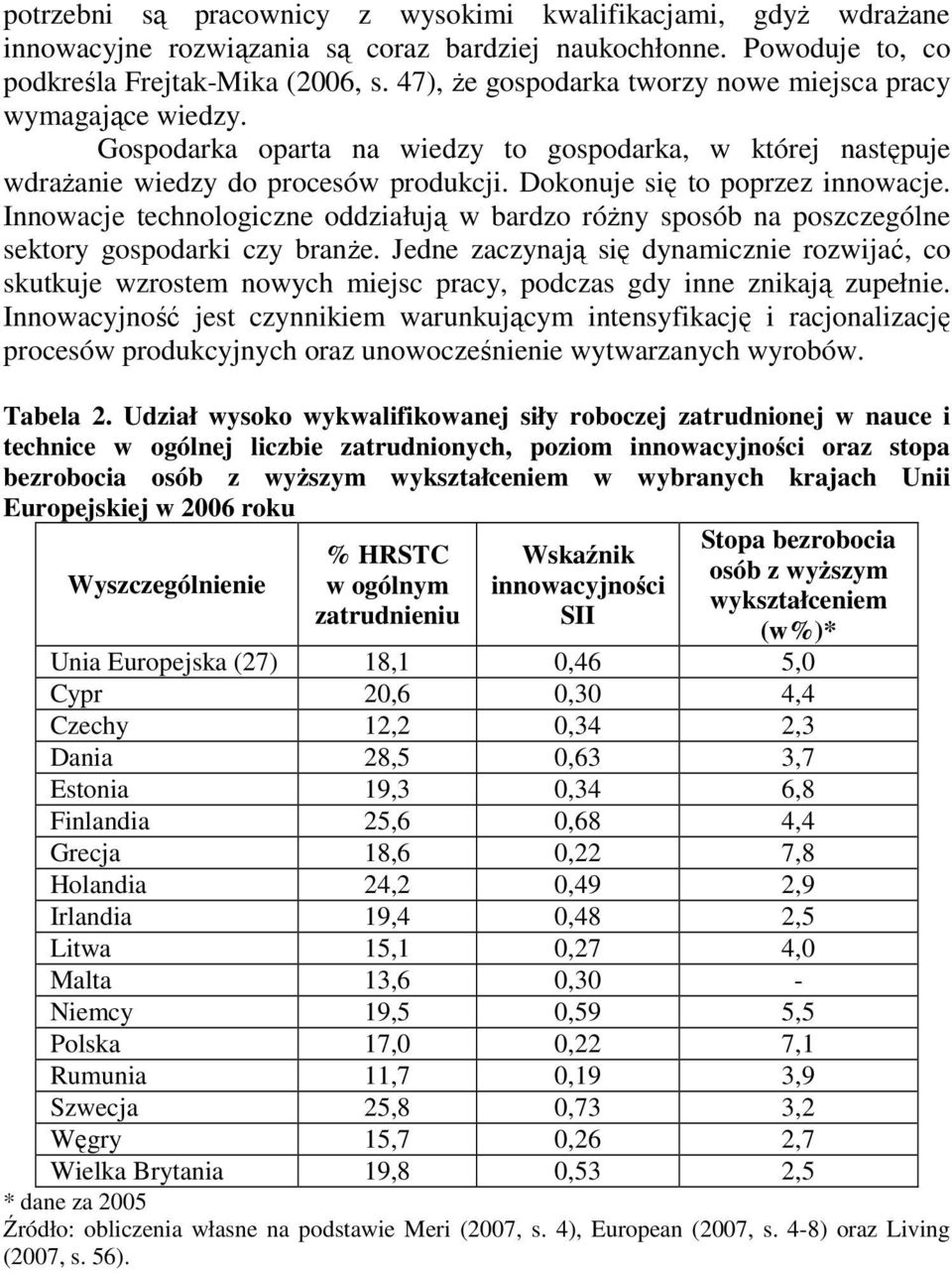 Innowacje technologiczne oddziałują w bardzo róŝny sposób na poszczególne sektory gospodarki czy branŝe.