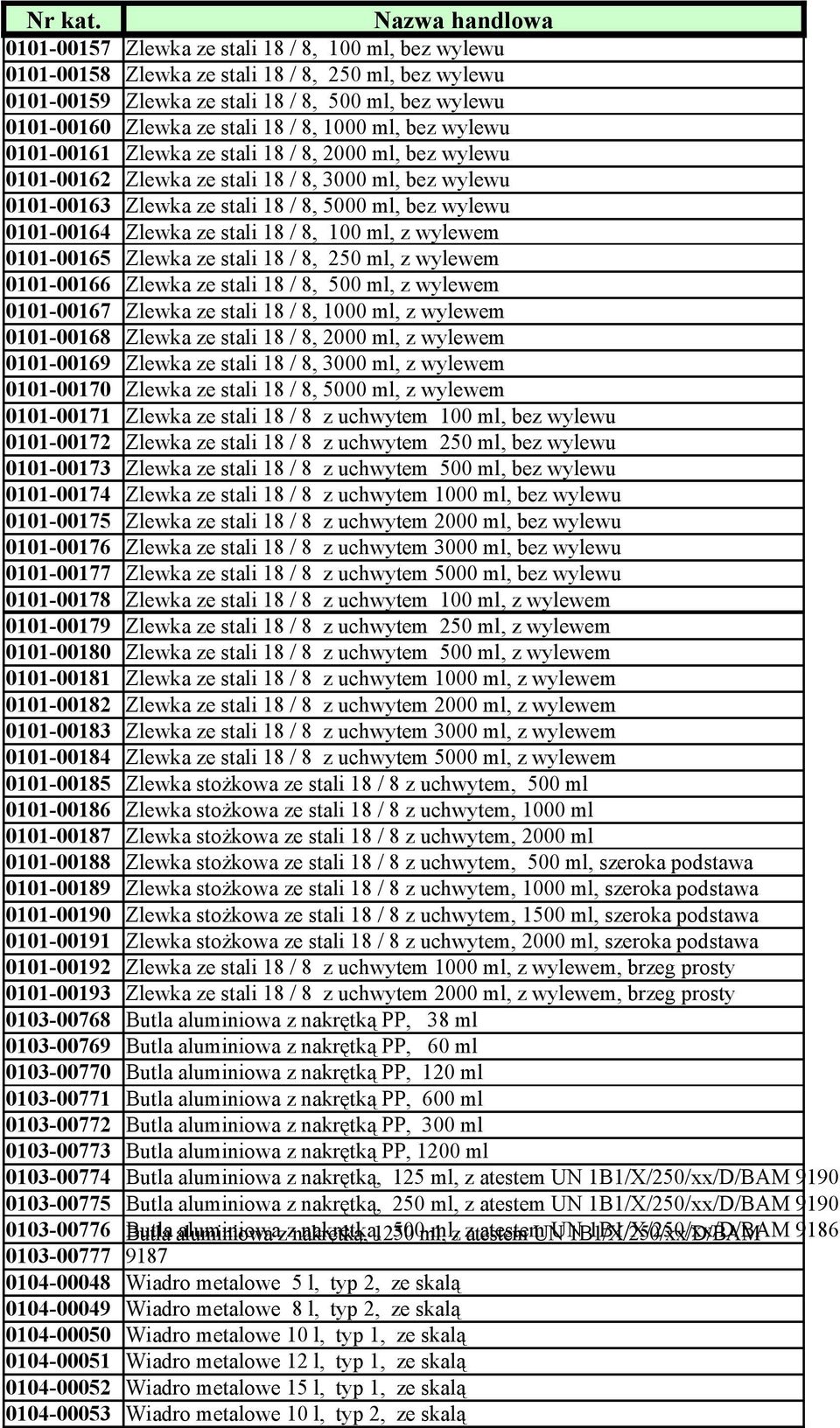 stali 18 / 8, 1000 ml, bez wylewu 0101-00161 Zlewka ze stali 18 / 8, 2000 ml, bez wylewu 0101-00162 Zlewka ze stali 18 / 8, 3000 ml, bez wylewu 0101-00163 Zlewka ze stali 18 / 8, 5000 ml, bez wylewu