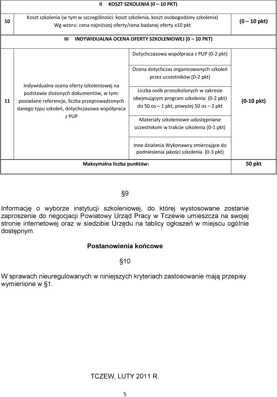 złożonych dokumentów, w tym: posiadane referencje, liczba przeprowadzonych danego typu szkoleń, dotychczasowa współpraca z PUP Liczba osób przeszkolonych w zakresie obejmującym program szkolenia: do