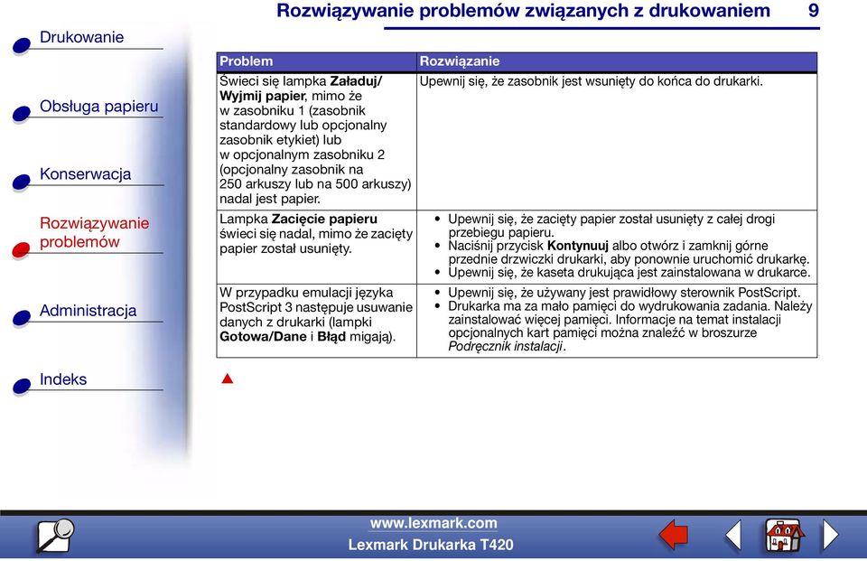 W przypadku emulacji języka PostScript 3 następuje usuwanie danych z drukarki (lampki Gotowa/Dane i Błąd migają). Upewnij się, że zasobnik jest wsunięty do końca do drukarki.