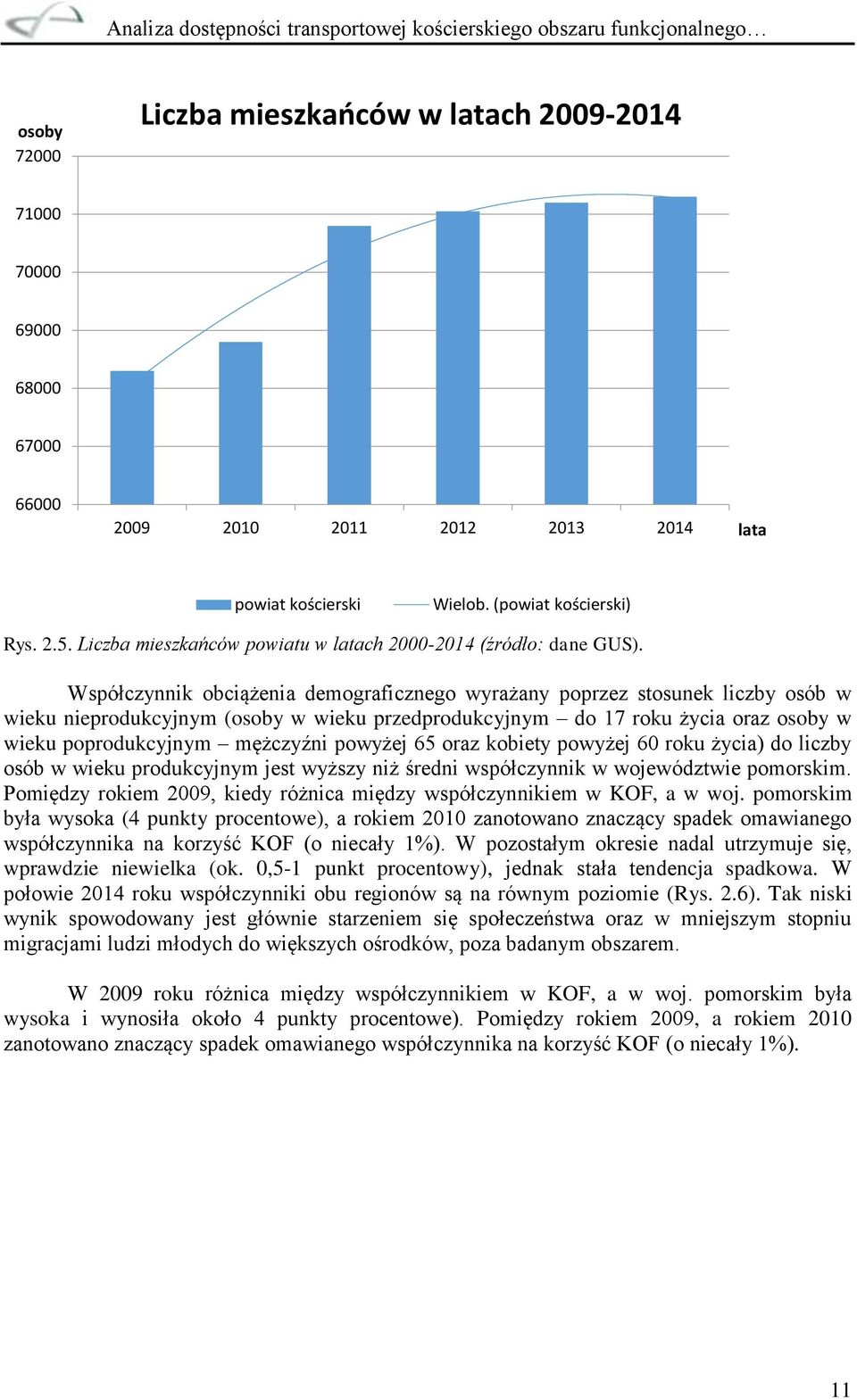 Współczynnik obciążenia demograficznego wyrażany poprzez stosunek liczby osób w wieku nieprodukcyjnym (osoby w wieku przedprodukcyjnym do 17 roku życia oraz osoby w wieku poprodukcyjnym mężczyźni