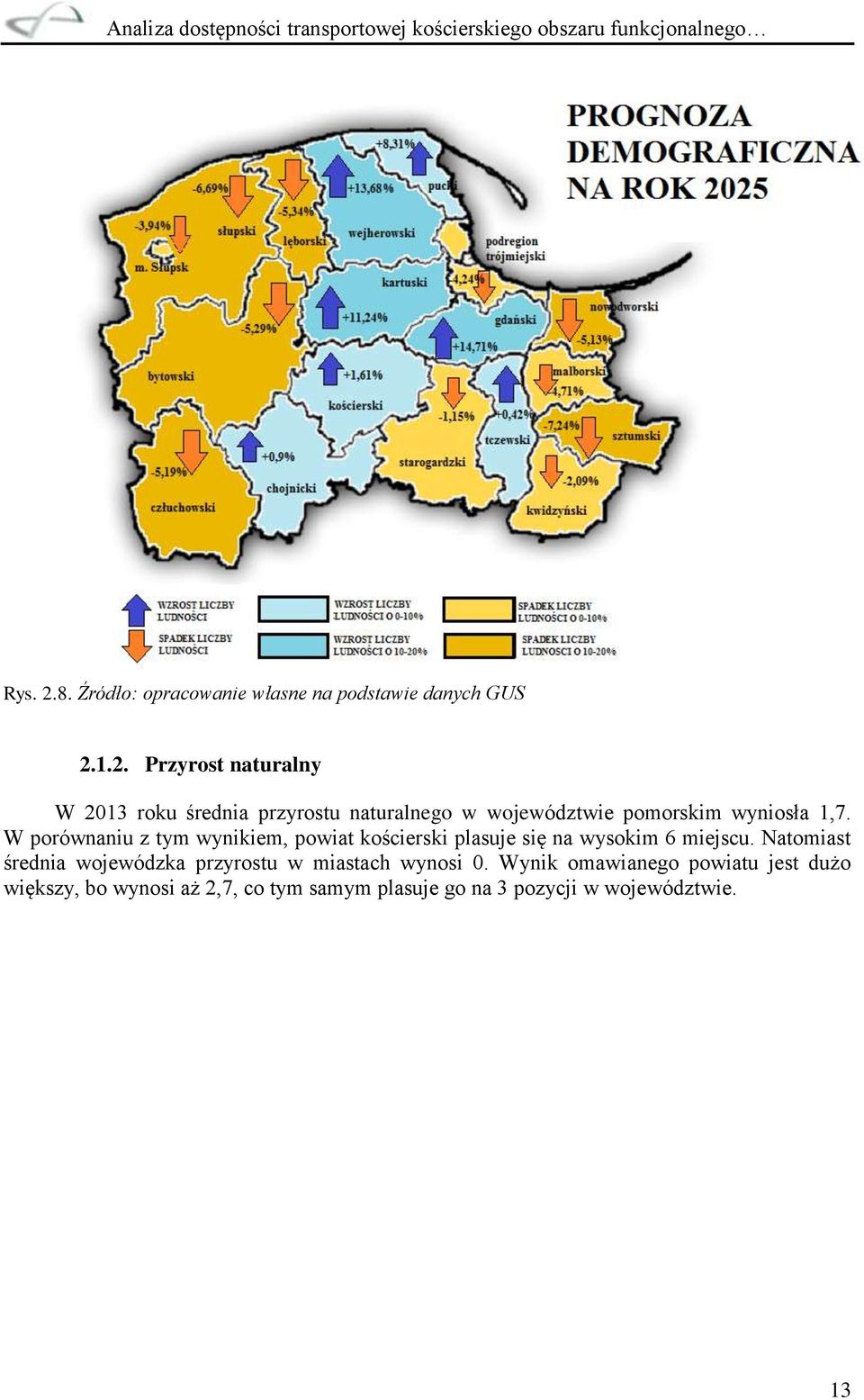 Natomiast średnia wojewódzka przyrostu w miastach wynosi 0.