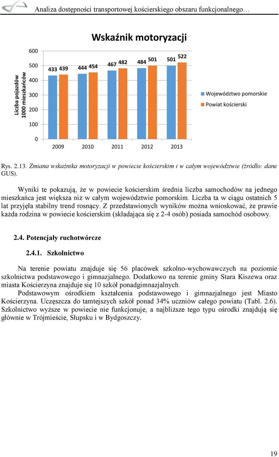 Wyniki te pokazują, że w powiecie kościerskim średnia liczba samochodów na jednego mieszkańca jest większa niż w całym województwie pomorskim.