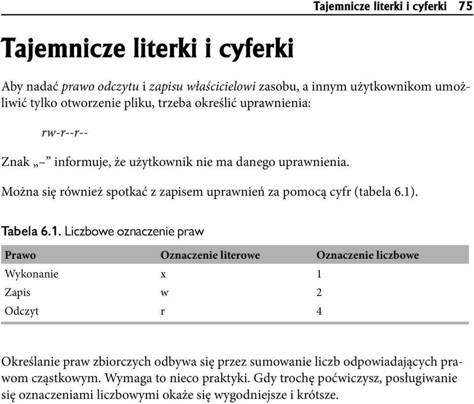 Można się również spotkać z zapisem uprawnień za pomocą cyfr (tabela 6.1)