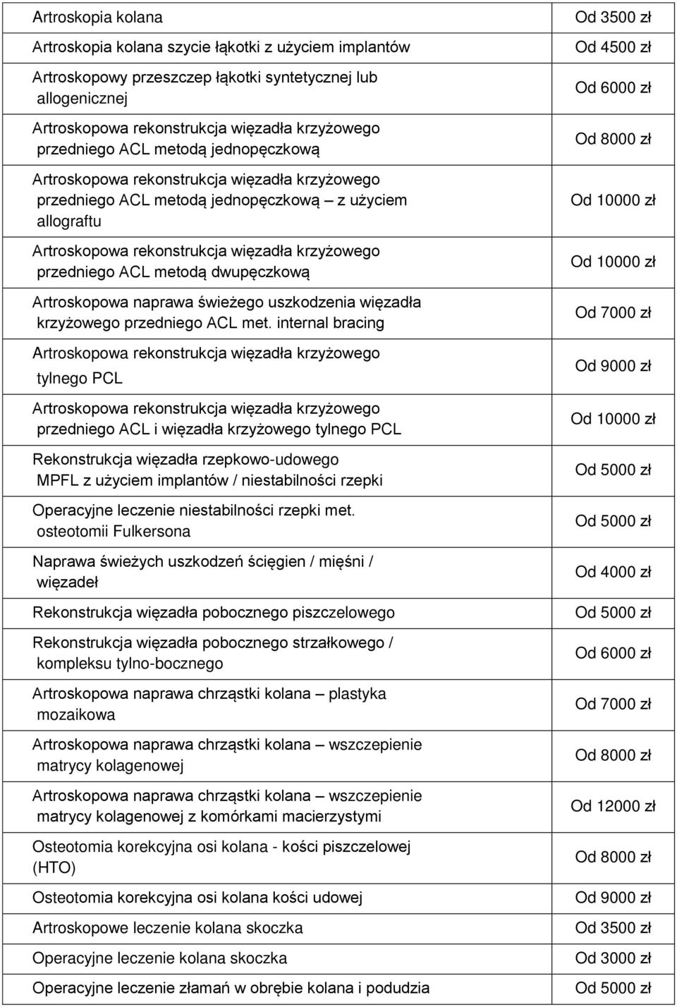 internal bracing tylnego PCL przedniego ACL i więzadła krzyżowego tylnego PCL Rekonstrukcja więzadła rzepkowo-udowego MPFL z użyciem implantów / niestabilności rzepki Operacyjne leczenie