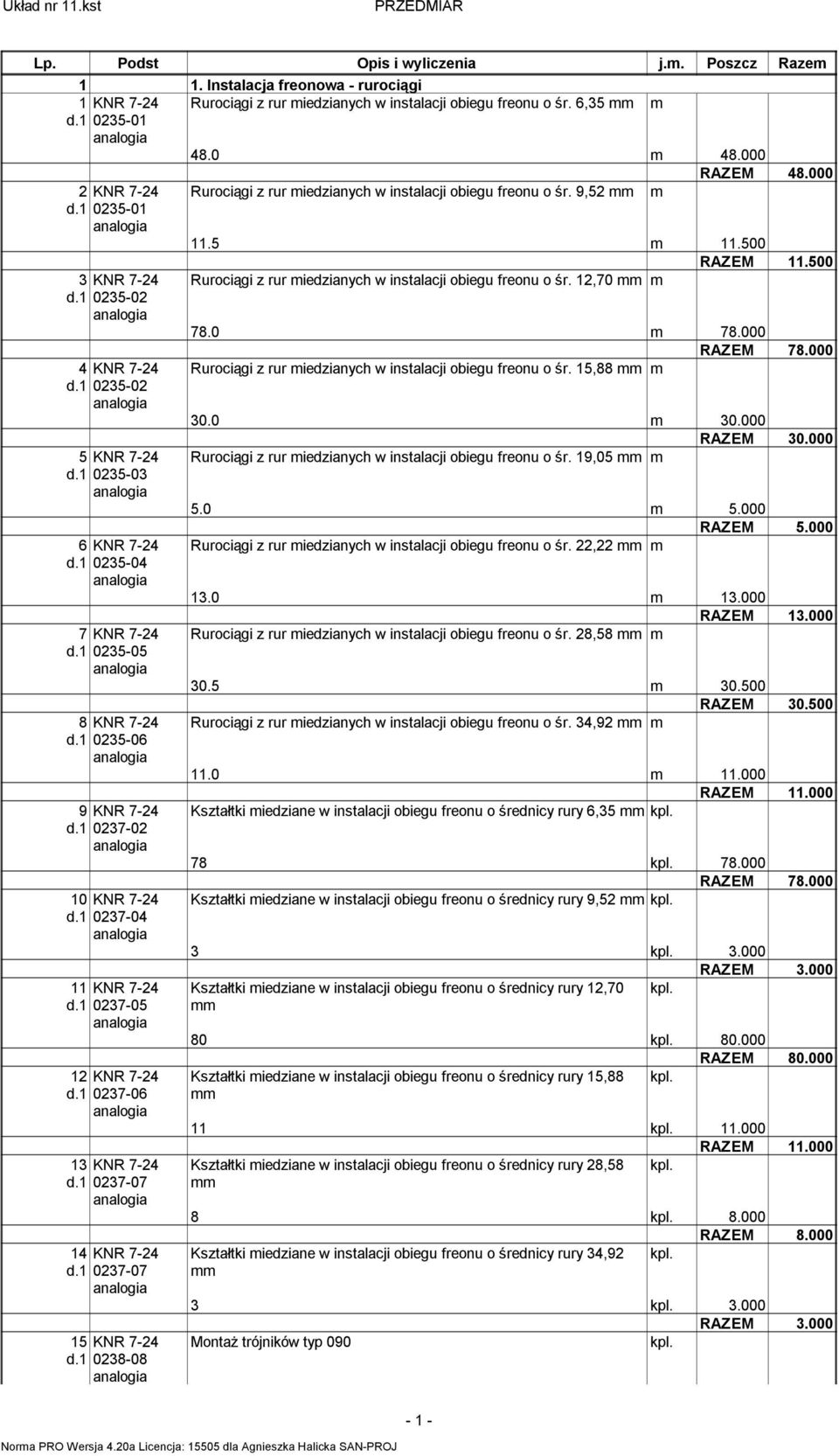 000 RAZEM 78.000 4 KNR 7-24 Rurociągi z rur iedzianych w instalacji obiegu freonu o śr. 15,88 d.1 0235-02 30.0 30.000 RAZEM 30.