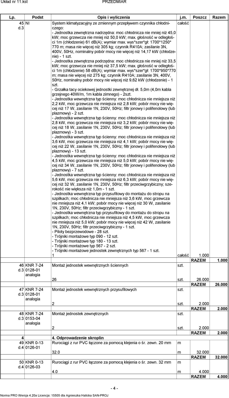 wys*szer*gł: 1700*1250* 770 ; asa nie więcej niż 305 kg; czynnik R410A; zasilanie 3N, 400V, 50Hz, noinalny pobór ocy nie więcej niż 14,17 kw (chłodzenie) - 1 - Jednostka zewnętrzna podrzędna: oc