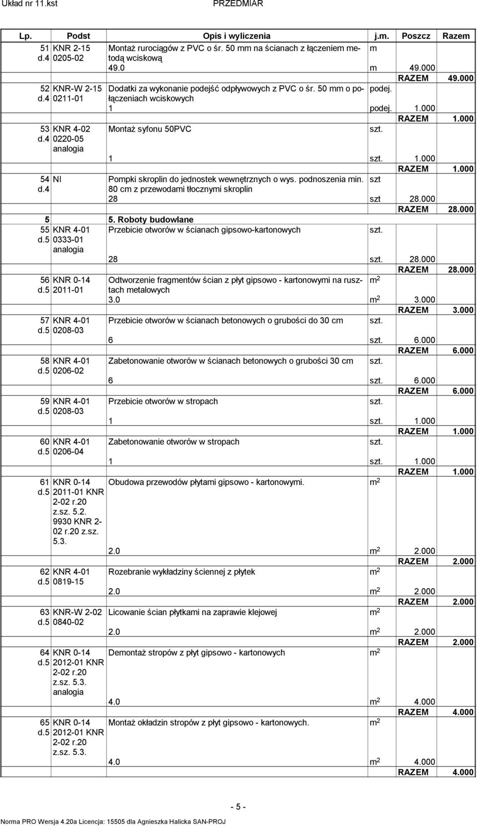 4 80 c z przewodai tłocznyi skroplin 28 szt 28.000 RAZEM 28.000 5 5. Roboty budowlane 55 KNR 4-01 Przebicie otworów w ścianach gipsowo-kartonowych d.5 0333-01 28 28.000 RAZEM 28.000 56 KNR 0-14 Odtworzenie fragentów ścian z płyt gipsowo - kartonowyi na rusztach 2 d.