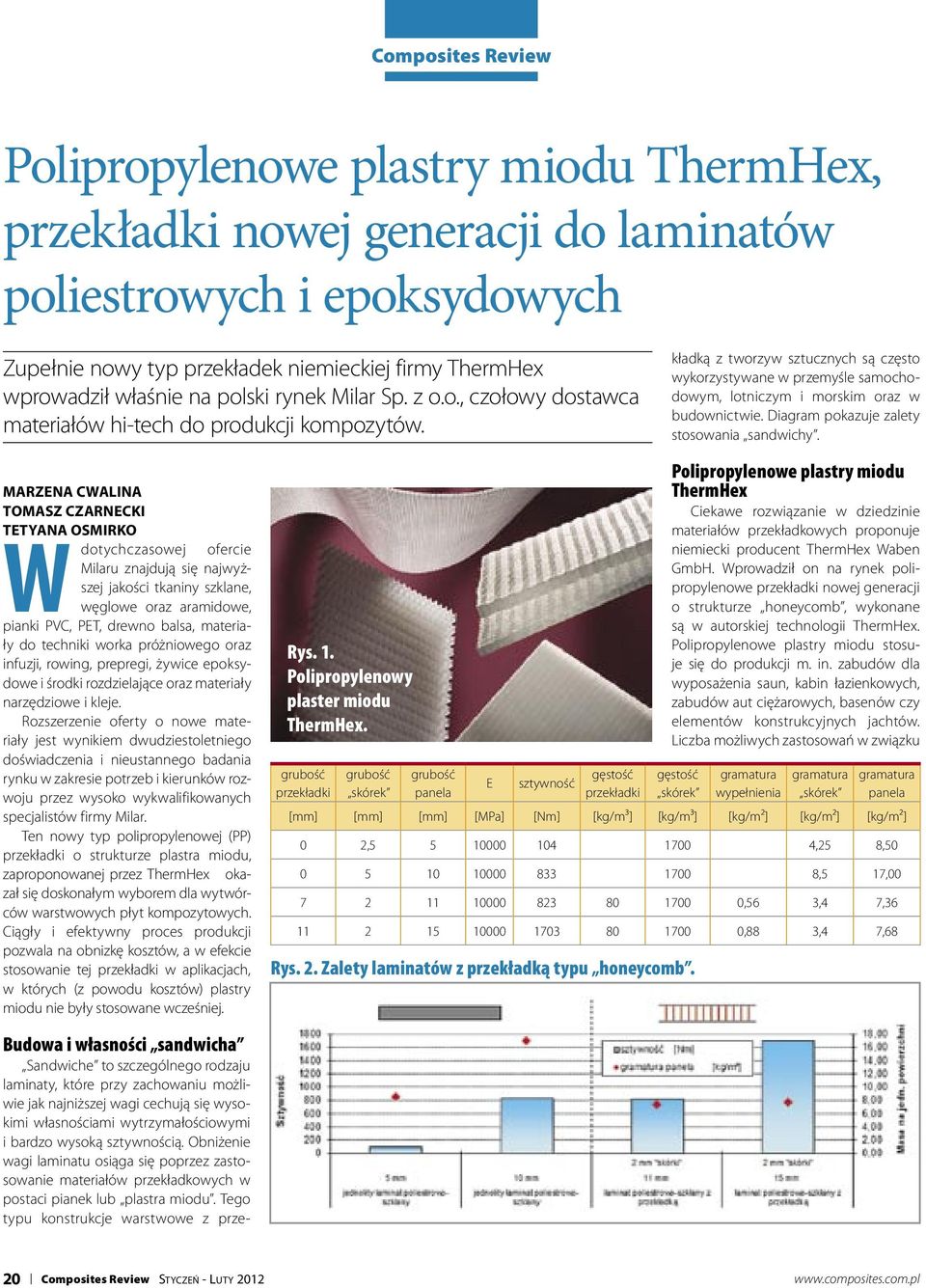 Budowa i własności sandwicha Sandwiche to szczególnego rodzaju laminaty, które przy zachowaniu możliwie jak najniższej wagi cechują się wysokimi własnościami wytrzymałościowymi i bardzo wysoką