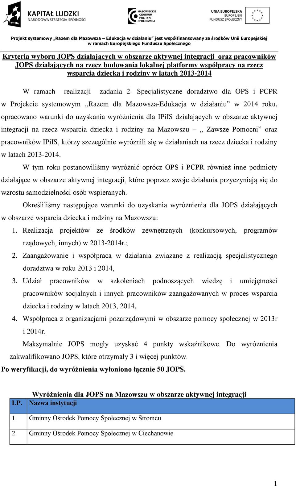 wyróżnienia dla IPiIS działających w obszarze aktywnej integracji na rzecz wsparcia dziecka i rodziny na Mazowszu,, Zawsze Pomocni oraz pracowników IPiIS, którzy szczególnie wyróżnili się w