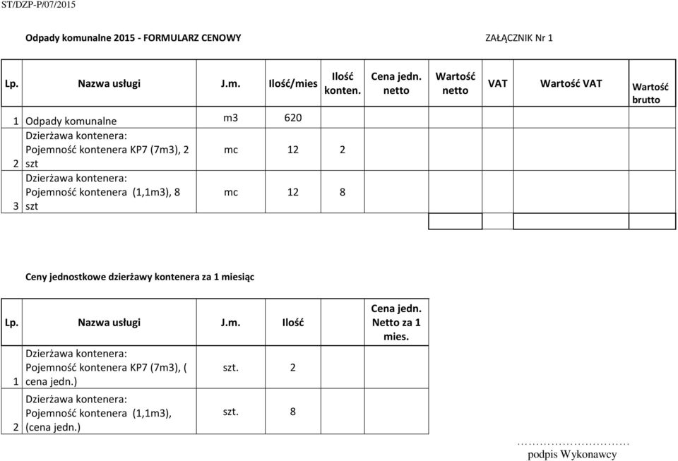 Pojemność kontenera (1,1m3), 8 3 szt mc 12 8 Ceny jednostkowe dzierżawy kontenera za 1 miesiąc Lp. Nazwa usługi J.m. Ilość 1 2 Pojemność kontenera KP7 (7m3), ( cena jedn.