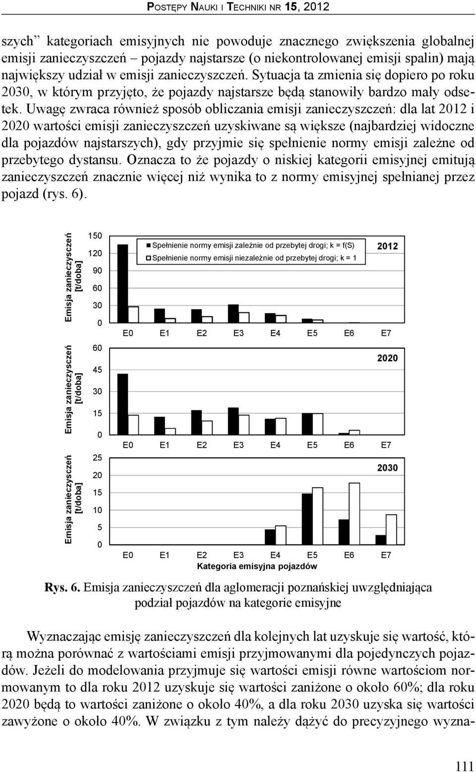 Uwagę zwraca również sposób obliczania emisji zanieczyszczeń: dla lat 212 i 22 wartości emisji zanieczyszczeń uzyskiwane są większe (najbardziej widoczne dla pojazdów najstarszych), gdy przyjmie się