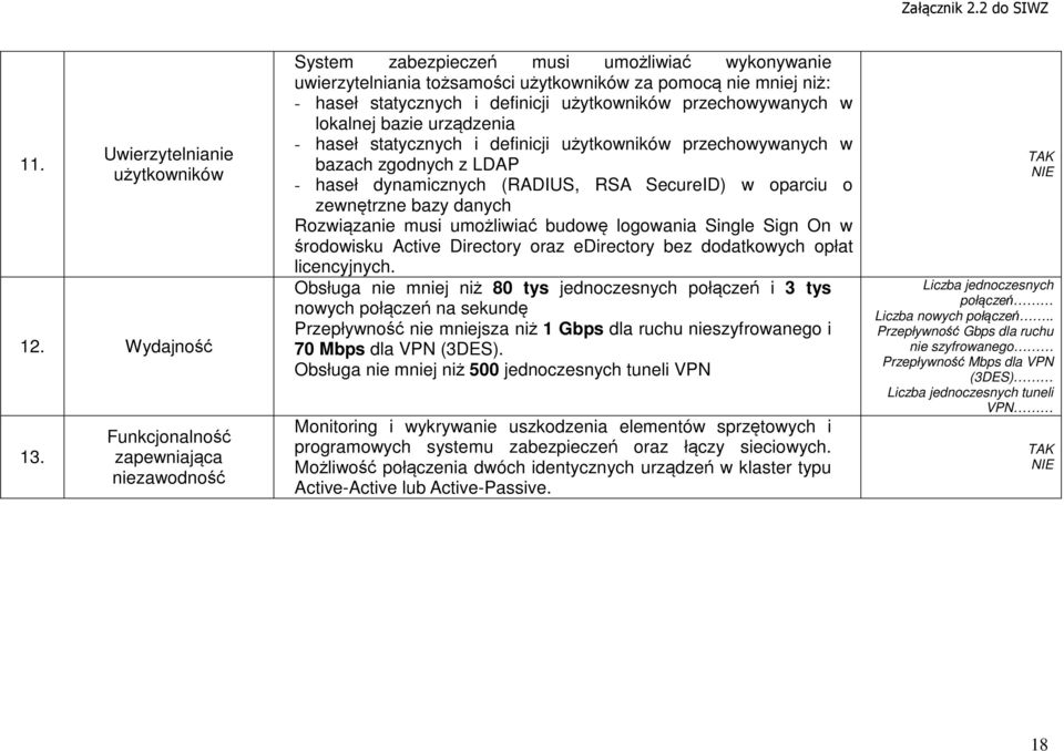 przechowywanych w lokalnej bazie urządzenia - haseł statycznych i definicji użytkowników przechowywanych w bazach zgodnych z LDAP - haseł dynamicznych (RADIUS, RSA SecureID) w oparciu o zewnętrzne