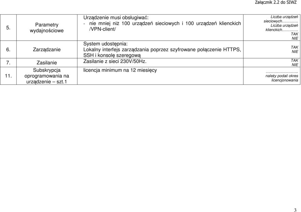 System udostępnia: Lokalny interfejs zarządzania poprzez szyfrowane połączenie HTTPS, SSH i konsolę szeregową Liczba