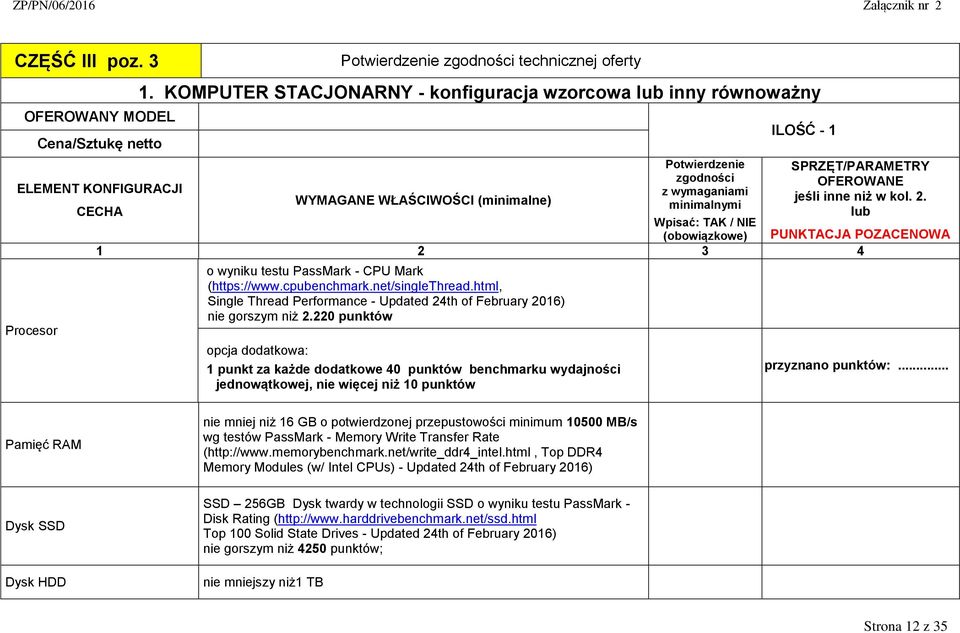 inne niż w kol. 2. minimalnymi CECHA lub Wpisać: TAK / NIE (obowiązkowe) PUNKTACJA POZACENOWA 1 2 3 4 Procesor o wyniku testu PassMark - CPU Mark (https://www.cpubenchmark.net/singlethread.