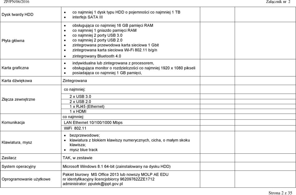 0 zintegrowana przewodowa karta sieciowa 1 Gbit zintegrowana karta sieciowa Wi-Fi 802.11 b/g/n zintegrowany Bluetooth 4.