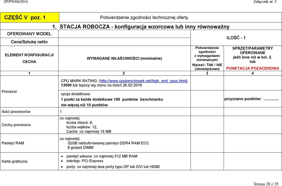 niż w kol. 2. minimalnymi CECHA lub Wpisać: TAK / NIE (obowiązkowe) PUNKTACJA POZACENOWA 1 2 3 4 Procesor Ilość procesorów 1 Cechy procesora Pamięć RAM CPU MARK RATING: (http://www.cpubenchmark.