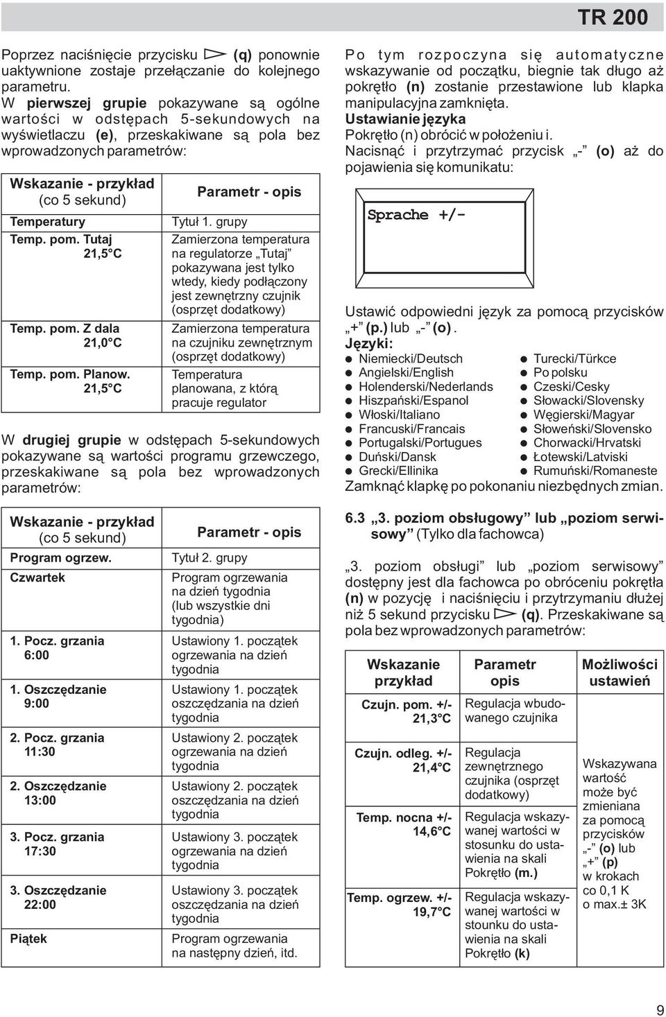 pom. Tutaj 1,5 C Temp. pom. Z dala 1,0 C Temp. pom. Planow. 1,5 C Parametr - opis Tytu³ 1.