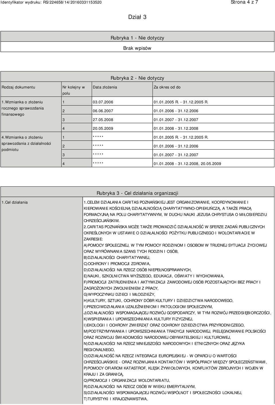 Wzmianka o złożeniu sprawozdania z działalności podmiotu 1 ***** 01.01.2005 R. - 31.12.2005 R. 2 ***** 01.01.2006-31.12.2006 3 ***** 01.01.2007-31.12.2007 4 ***** 01.01.2008-31.12.2008, 20.05.2009 Rubryka 3 - Cel działania organizacji 1.