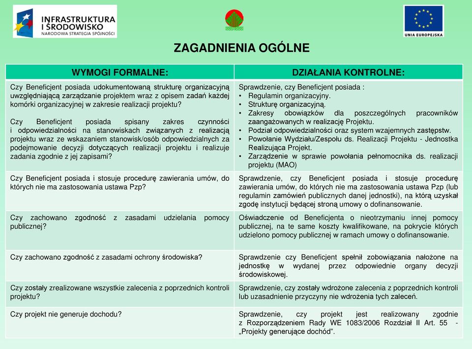 Czy Beneficjent posiada spisany zakres czynności i odpowiedzialności na stanowiskach związanych z realizacją projektu wraz ze wskazaniem stanowisk/osób odpowiedzialnych za podejmowanie decyzji