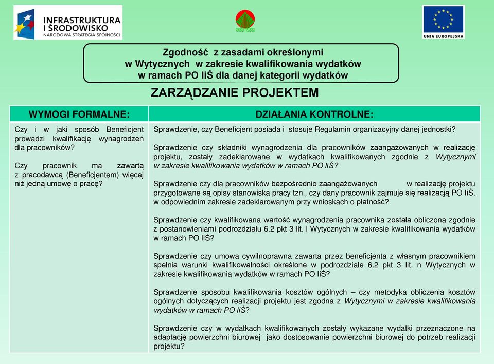 DZIAŁANIA KONTROLNE: Sprawdzenie, czy Beneficjent posiada i stosuje Regulamin organizacyjny danej jednostki?