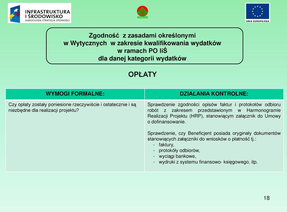 DZIAŁANIA KONTROLNE: Sprawdzenie zgodności opisów faktur i protokołów odbioru robót z zakresem przedstawionym w Harmonogramie Realizacji Projektu (HRP), stanowiącym