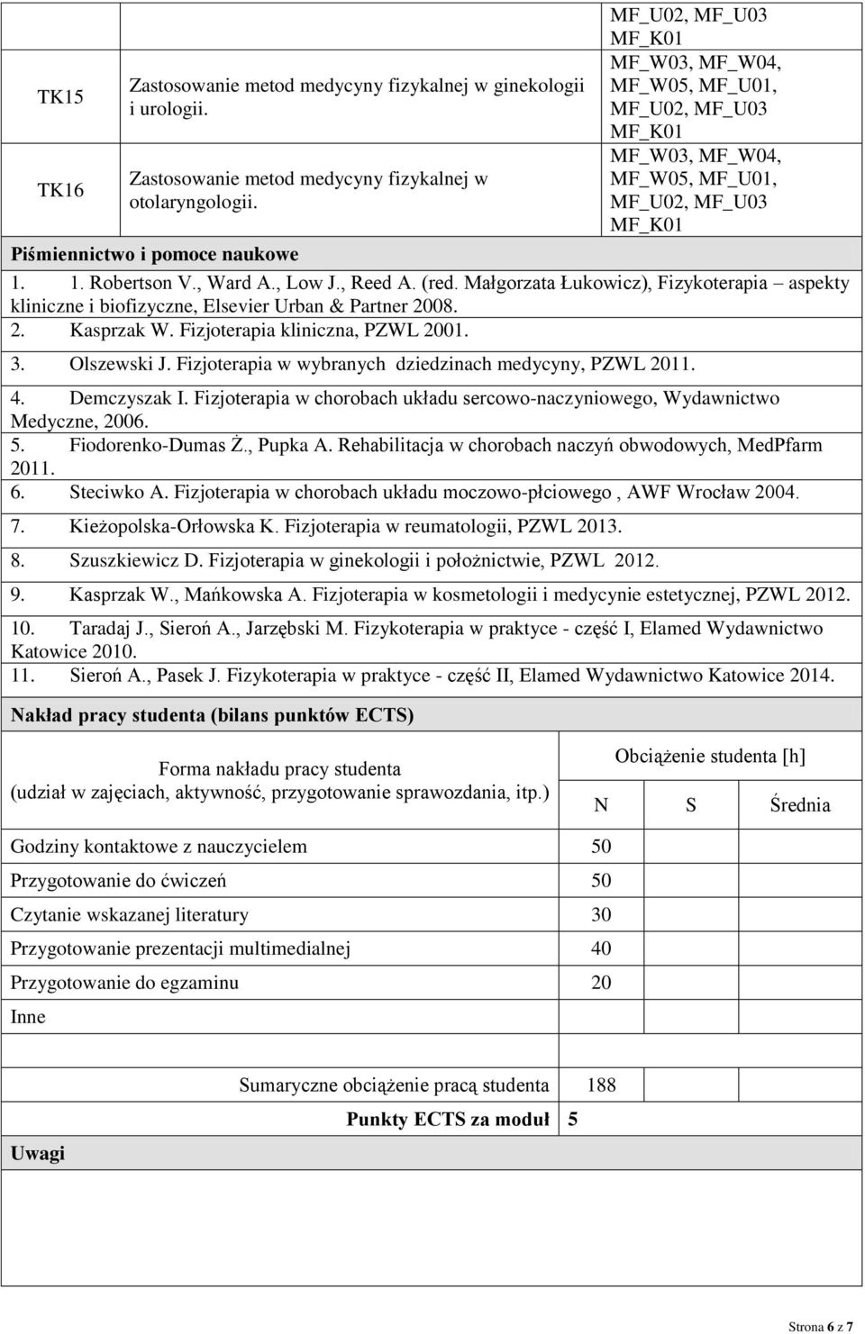 Fizjoterapia w wybranych dziedzinach medycyny, PZWL 2011. 4. Demczyszak I. Fizjoterapia w chorobach układu sercowo-naczyniowego, Wydawnictwo Medyczne, 2006. 5. Fiodorenko-Dumas Ż., Pupka A.