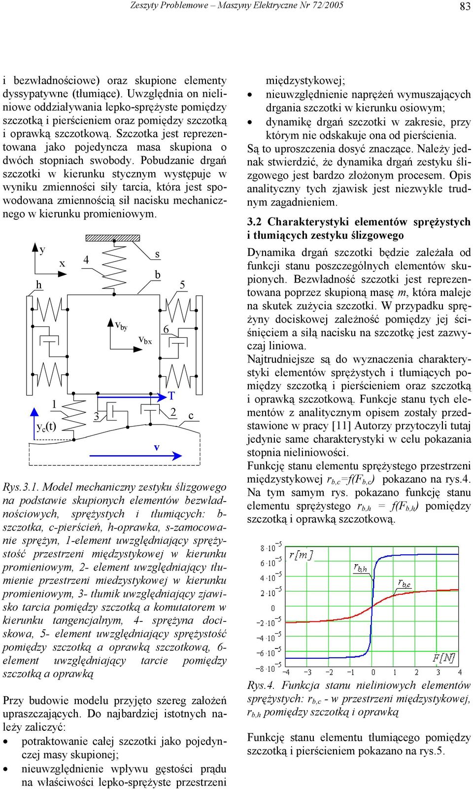 zmieością sił acisku mechaiczego kieruku promieioym h y 1 y c (t) x 4 v by v bx b 6 5 T c Rys1 Model mechaiczy zestyku ślizgoego a podstaie skupioych elemetó bezładościoych, rężystych i tłumiących:
