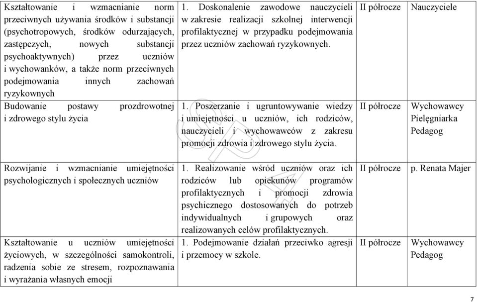 Kształtowanie u uczniów umiejętności życiowych, w szczególności samokontroli, radzenia sobie ze stresem, rozpoznawania i wyrażania własnych emocji 1.