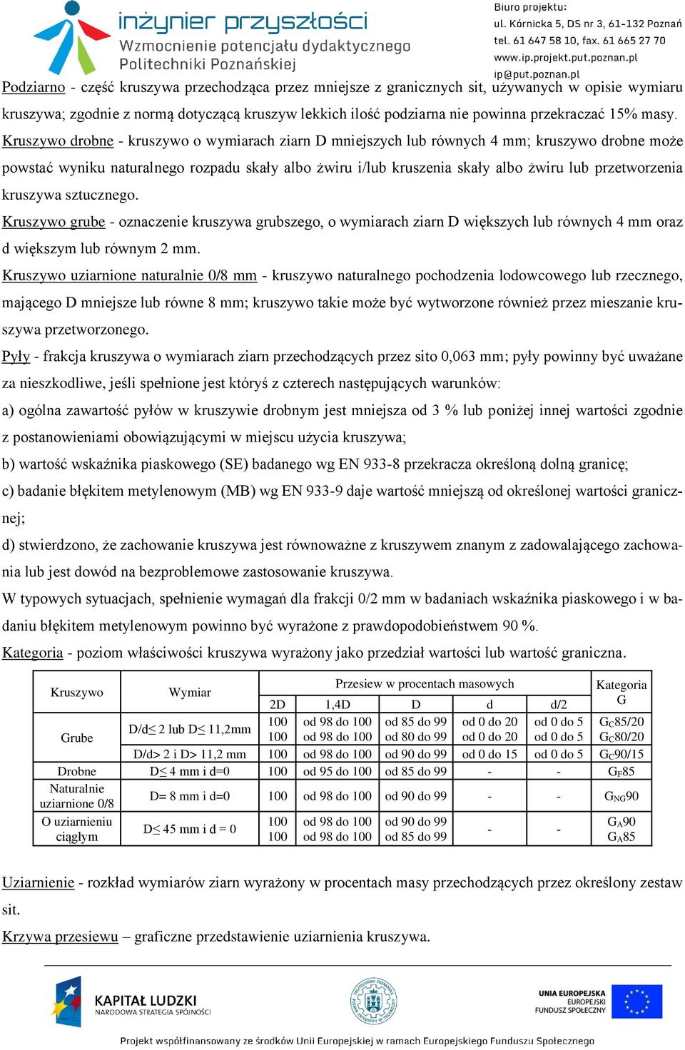 przetworzenia kruszywa sztucznego. Kruszywo grube - oznaczenie kruszywa grubszego, o wymiarach ziarn D większych lub równych 4 mm oraz d większym lub równym 2 mm.