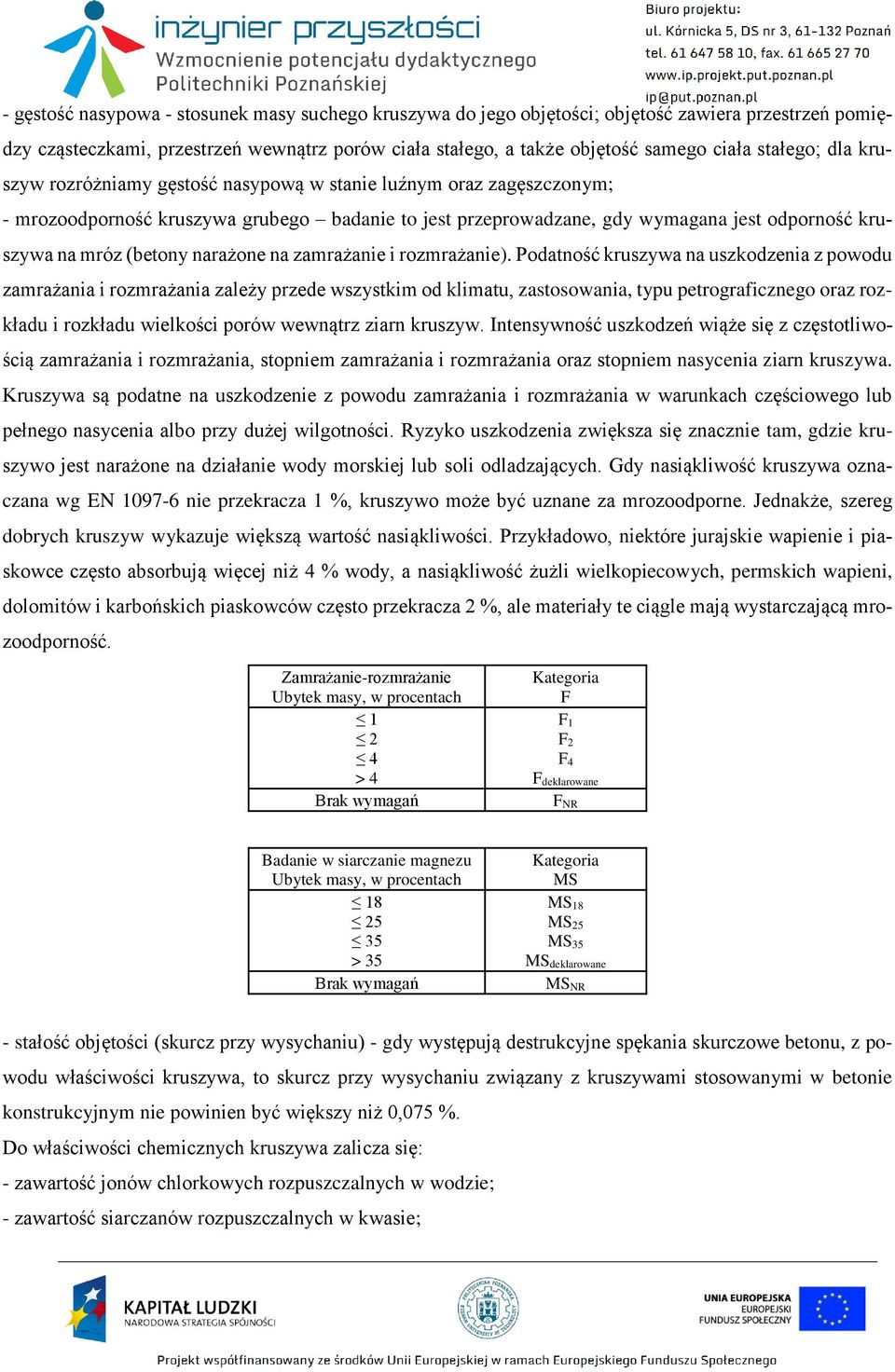 (betony narażone na zamrażanie i rozmrażanie).