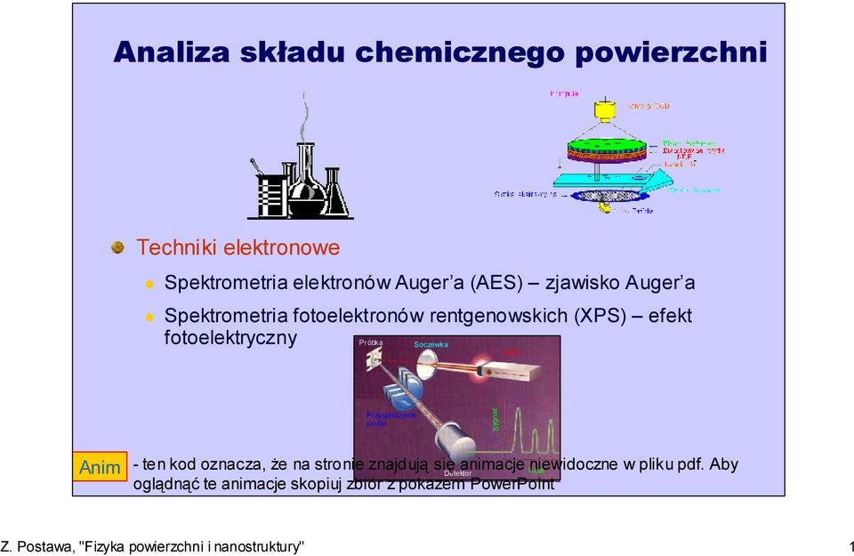 Przyspieszanie jonów Sygnał Anim - ten kod oznacza, że na stronie znajdują się animacje Detektor Czas