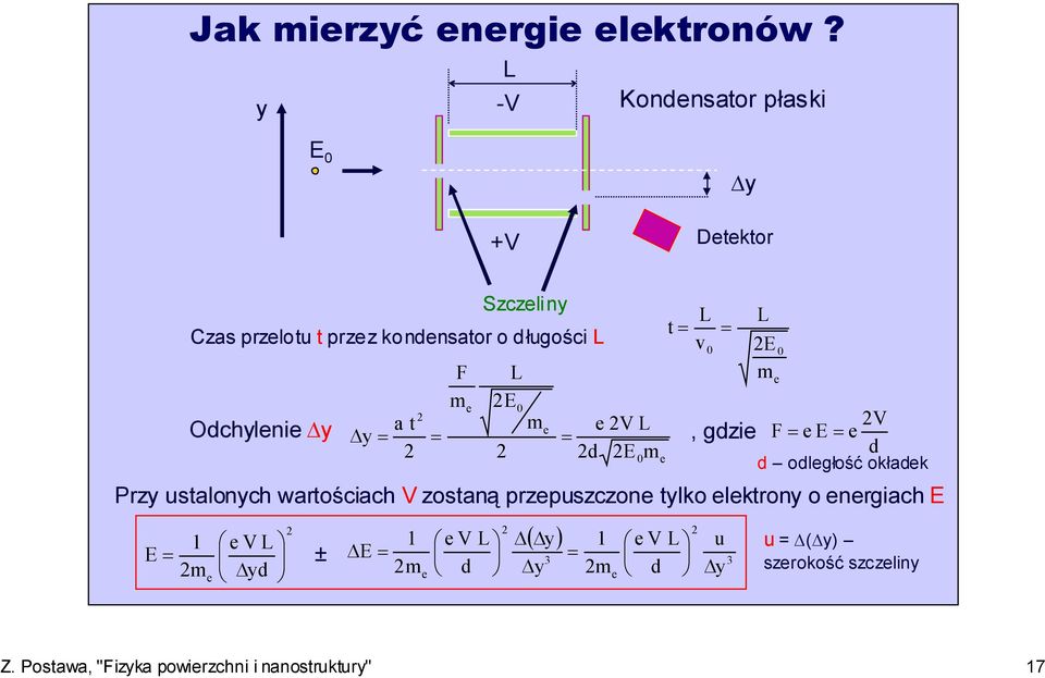 2 a t me y = = = 2 2 e 2V L 2d 2E m 0 e L t = = v 0, gdzie L 2E m e 0 2V F = e E = e d d odległość okładek Przy ustalonych