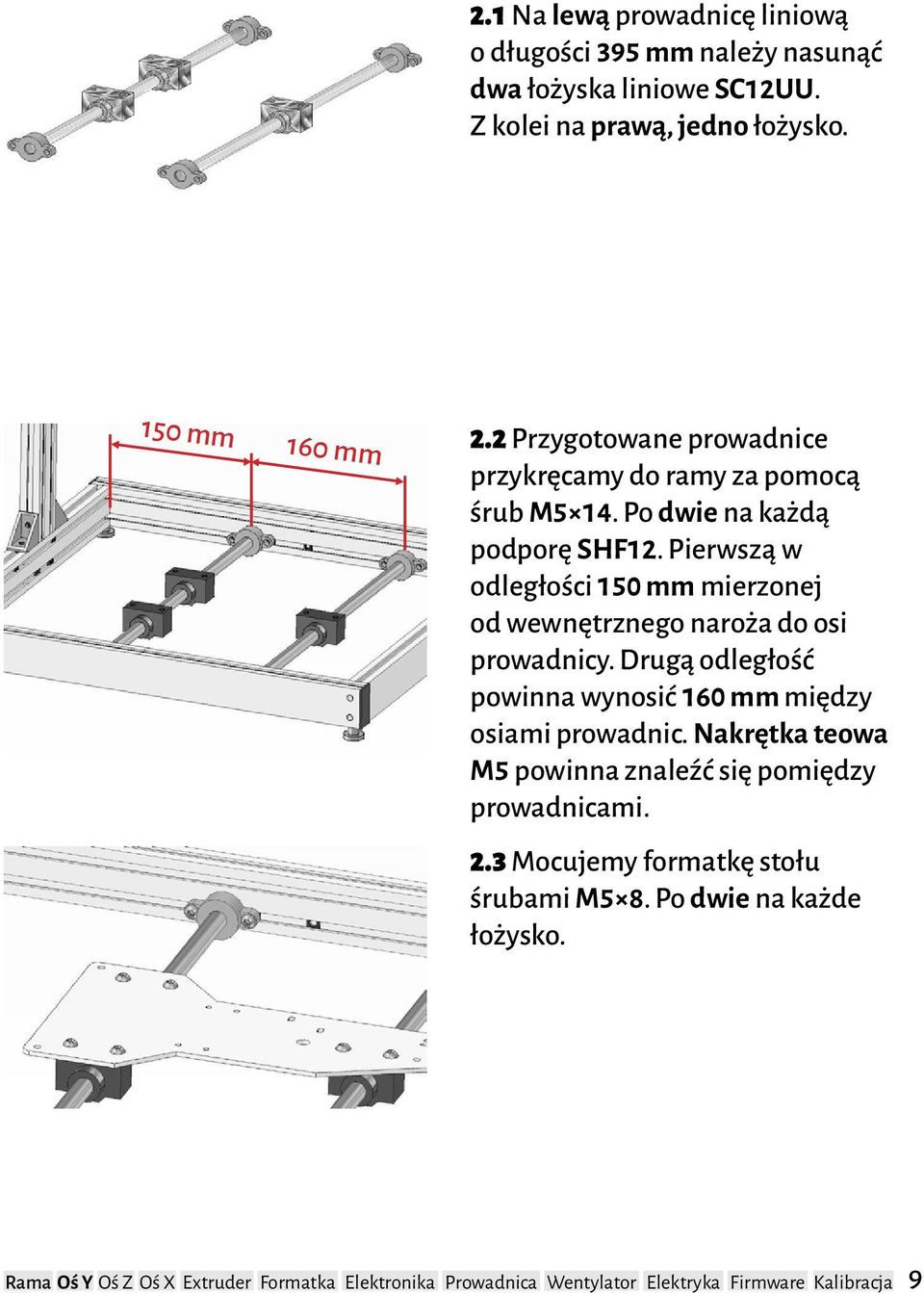 Pierwszą w odległości 150 mm mierzonej od wewnętrznego naroża do osi prowadnicy.