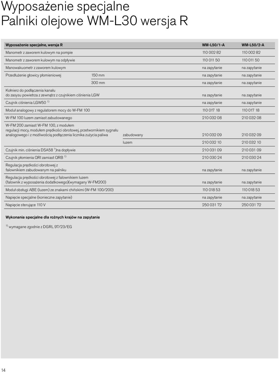 do podłączenia kanału do zasysu powietrza z zewnątrz z czujnikiem ciśnienia LGW na zapytanie na zapytanie Czujnik ciśnienia LGW50 1) na zapytanie na zapytanie Moduł analogowy z regulatorem mocy do