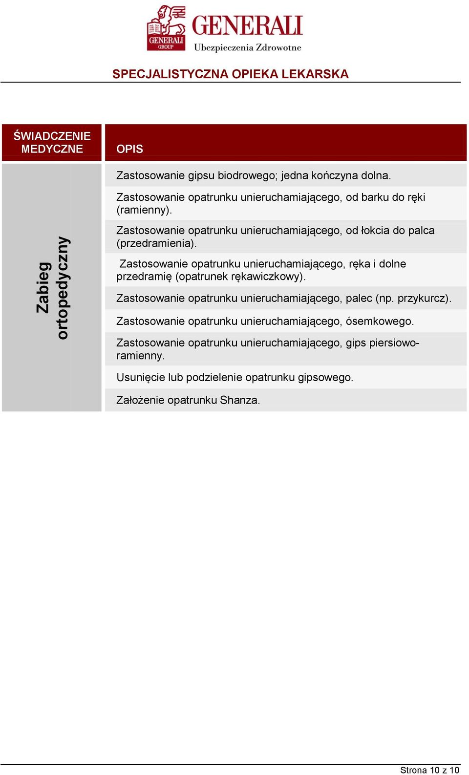 Zastosowanie opatrunku unieruchamiającego, ręka i dolne przedramię (opatrunek rękawiczkowy).