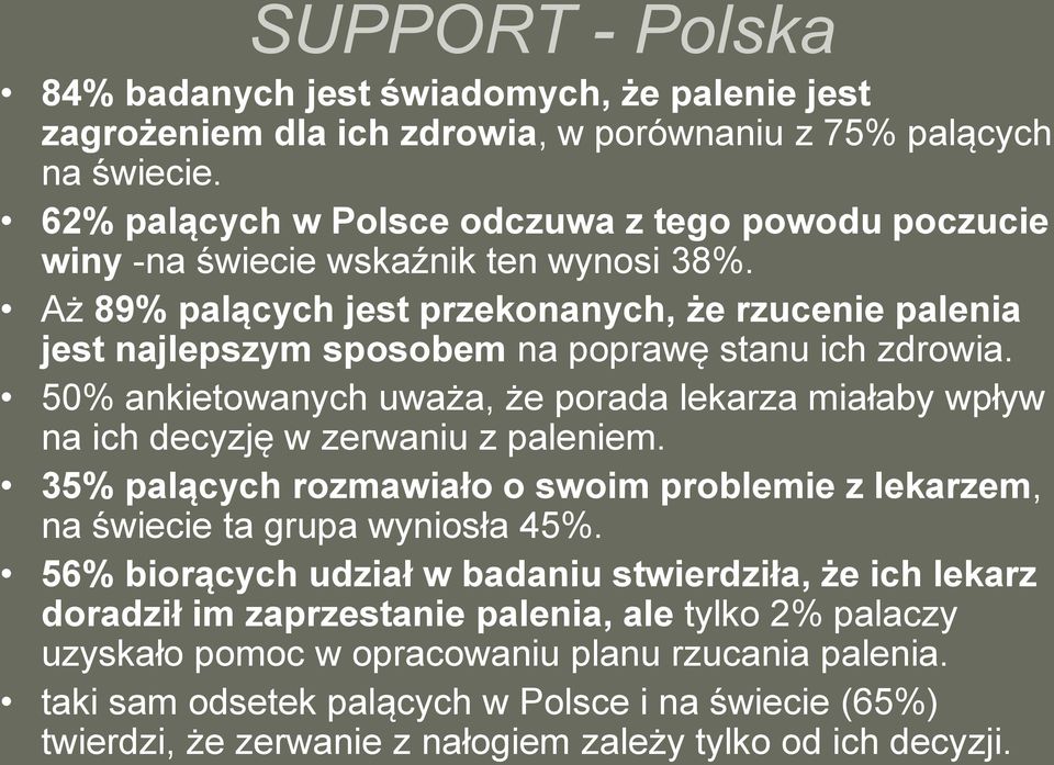 Aż 89% palących jest przekonanych, że rzucenie palenia jest najlepszym sposobem na poprawę stanu ich zdrowia.