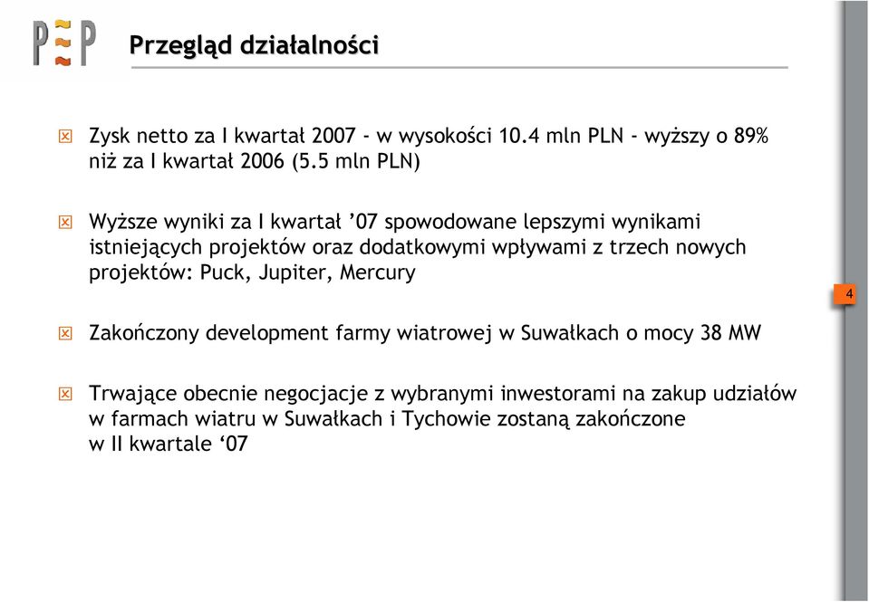 trzech nowych projektów: Puck, Jupiter, Mercury 4 Zakończony development farmy wiatrowej w Suwałkach o mocy 38 MW Trwające