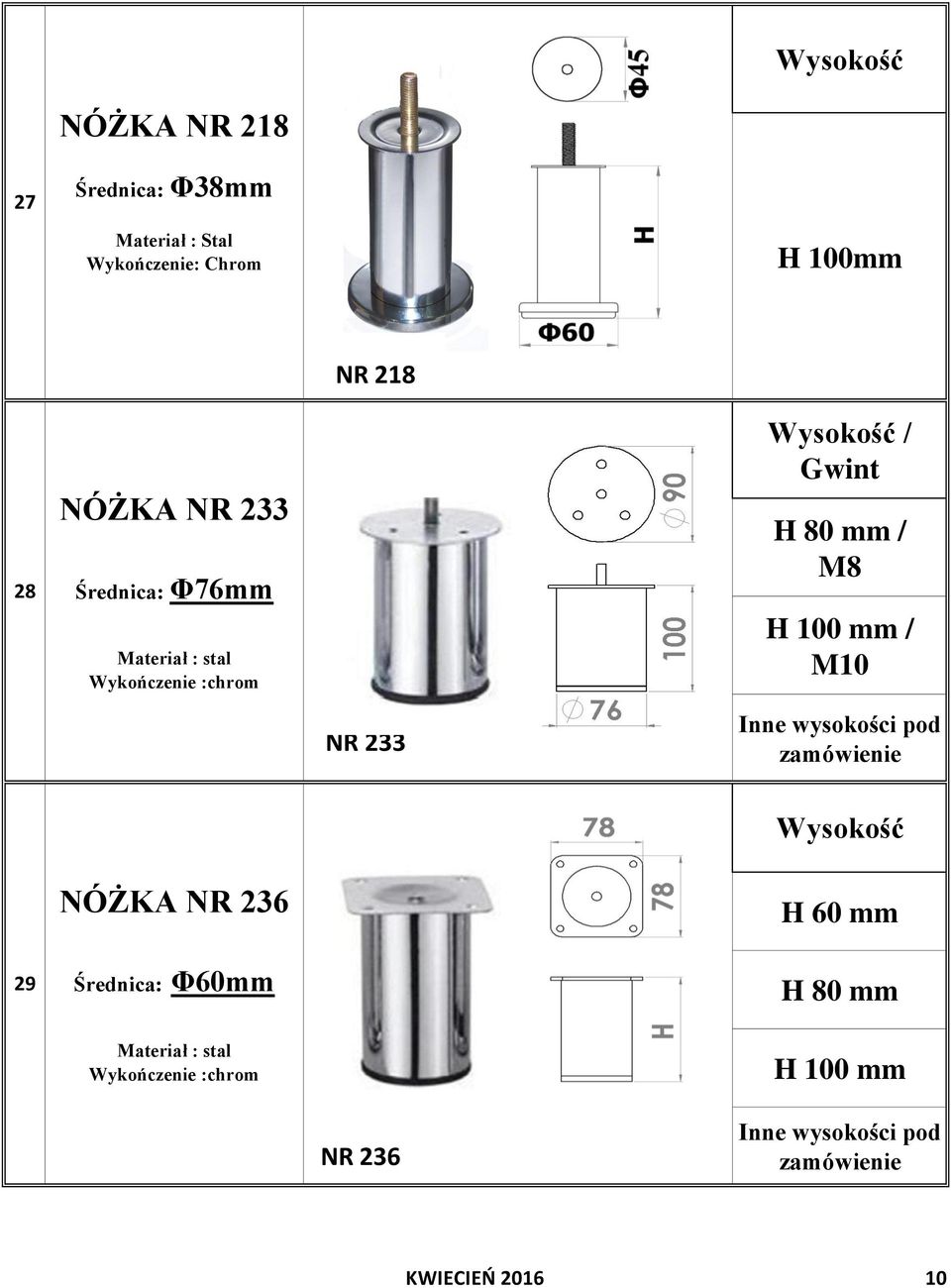 Średnica: Φ76mm / Gwint / M8 / M10 NR 233