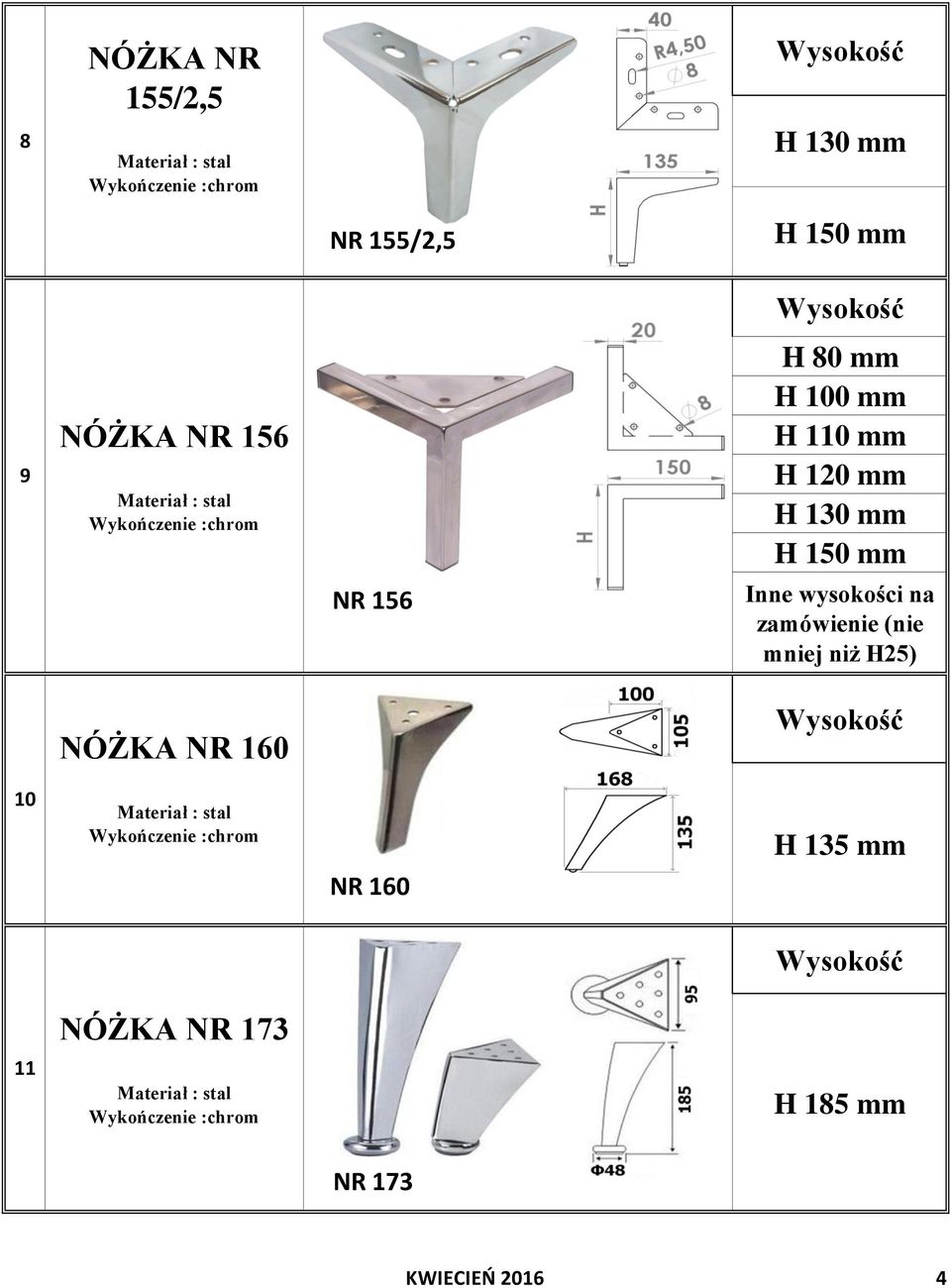 na zamówienie (nie mniej niż H25) 160 10 NR 160