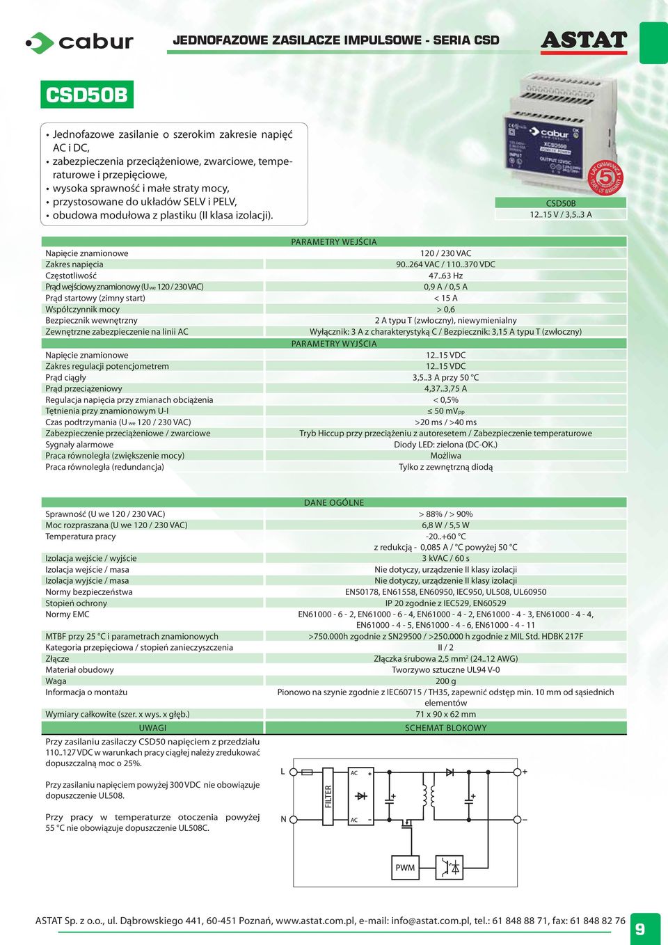 .370 VDC Prąd wejściowy znamionowy (U we 120 / 230 VAC) 0,9 A / 0,5 A < 15 A Współczynnik mocy > 0,6 2 A typu T (zwłoczny), niewymienialny Wyłącznik: 3 A z charakterystyką C / Bezpiecznik: 3,15 A
