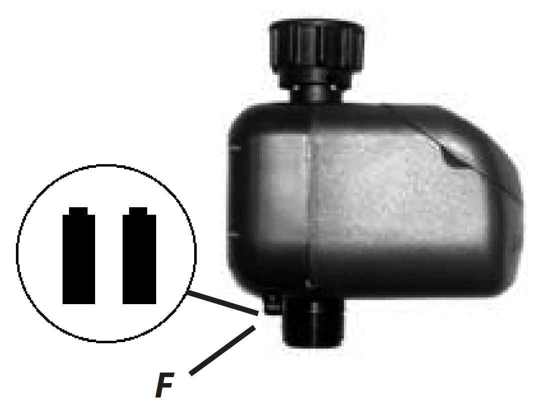 3. PROGRAMOWANIE 3.1 INSTALACJA BATERII Wyjmij pojemnik na baterie (F) i włóŝ 2 baterie alkaliczne 1,5 V typu AA LR6 (nie załączone w opakowaniu).