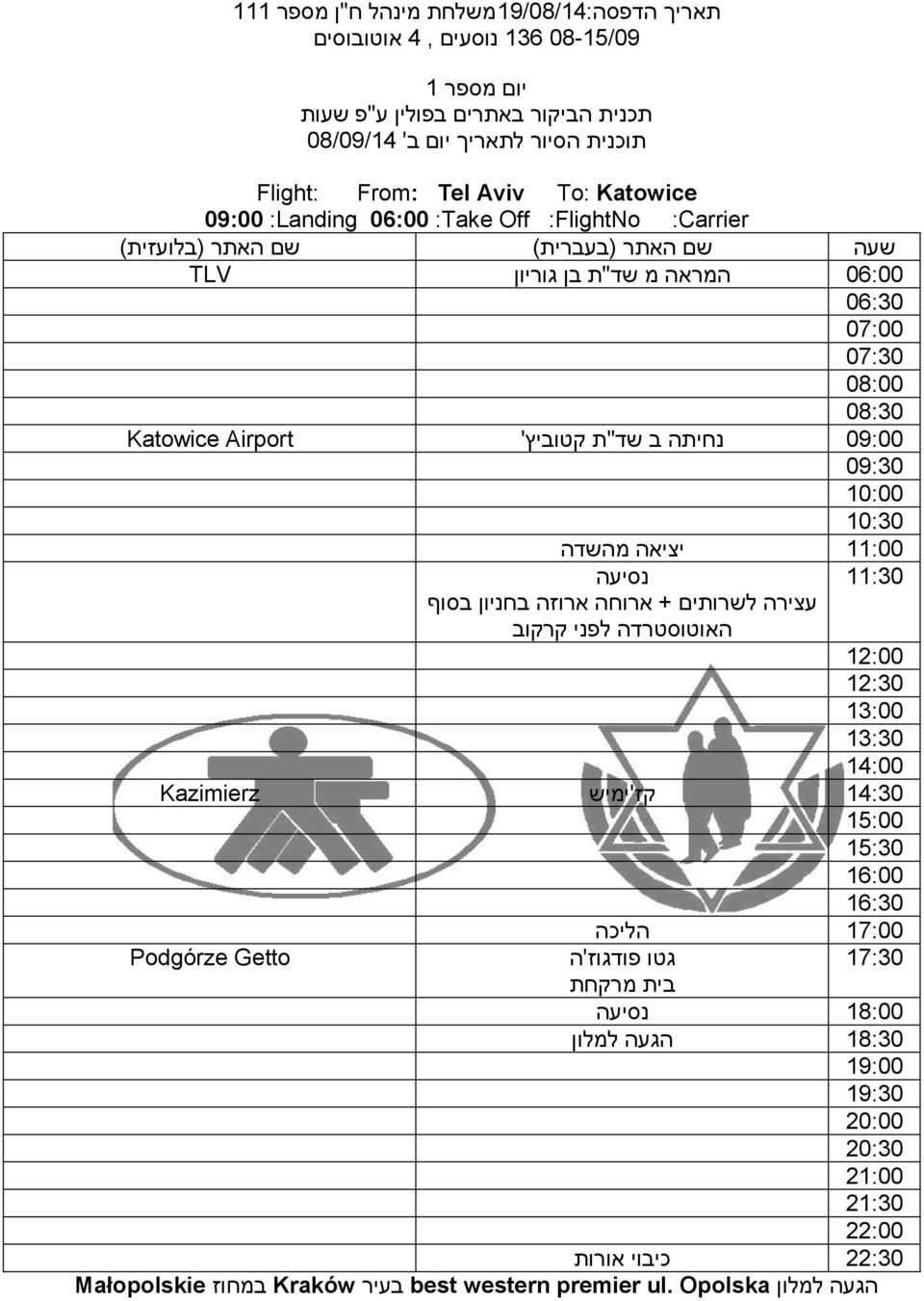 שד"ת קטוביץ' יציאה מהשדה עצירה לשרותים + ארוחה ארוזה בחניון בסוף האוטוסטרדה לפני קרקוב קז'ימיש